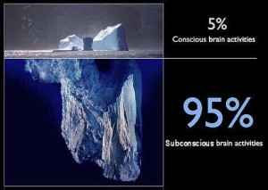 Subconscious mind